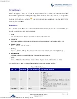 Preview for 36 page of Grandstream Networks GVC3210 RMT Administration Manual