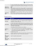 Preview for 55 page of Grandstream Networks GVC3210 RMT Administration Manual