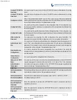 Preview for 67 page of Grandstream Networks GVC3210 RMT Administration Manual