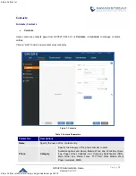 Preview for 74 page of Grandstream Networks GVC3210 RMT Administration Manual