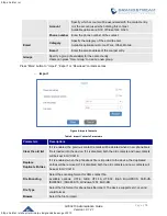 Preview for 75 page of Grandstream Networks GVC3210 RMT Administration Manual