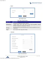 Preview for 76 page of Grandstream Networks GVC3210 RMT Administration Manual