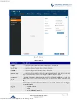 Preview for 79 page of Grandstream Networks GVC3210 RMT Administration Manual