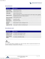 Preview for 87 page of Grandstream Networks GVC3210 RMT Administration Manual