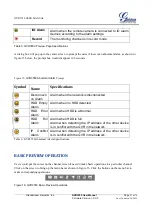 Preview for 28 page of Grandstream Networks GVR3550 User Manual