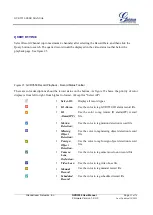 Preview for 34 page of Grandstream Networks GVR3550 User Manual