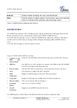 Preview for 56 page of Grandstream Networks GVR3550 User Manual