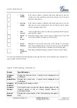 Preview for 64 page of Grandstream Networks GVR3550 User Manual