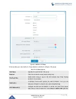Предварительный просмотр 34 страницы Grandstream Networks GWN7000 User Manual