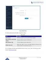 Предварительный просмотр 65 страницы Grandstream Networks GWN7000 User Manual