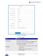 Предварительный просмотр 75 страницы Grandstream Networks GWN7000 User Manual