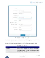 Предварительный просмотр 106 страницы Grandstream Networks GWN7000 User Manual