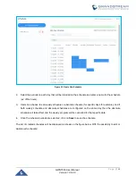 Предварительный просмотр 146 страницы Grandstream Networks GWN7000 User Manual
