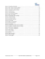 Preview for 5 page of Grandstream Networks GXE5102 User Manual