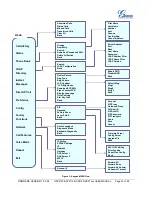 Предварительный просмотр 43 страницы Grandstream Networks GXP 140X User Manual