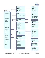 Предварительный просмотр 29 страницы Grandstream Networks GXP116 Series User Manual