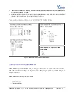Предварительный просмотр 20 страницы Grandstream Networks GXP14 User Manual
