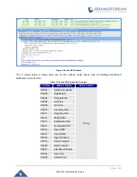 Preview for 58 page of Grandstream Networks GXP1760 Administration Manual