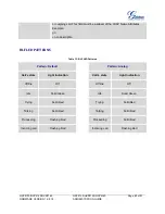 Preview for 65 page of Grandstream Networks GXP2130 Series Administration Manual