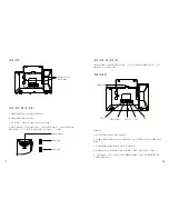 Preview for 7 page of Grandstream Networks GXP2160 Quick Start Manual