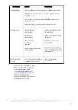 Preview for 8 page of Grandstream Networks GXP280/285 Instruction Manual