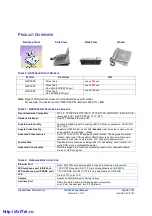 Preview for 8 page of Grandstream Networks GXV-3000 Manual