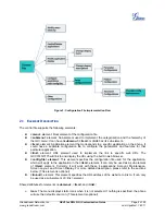 Предварительный просмотр 4 страницы Grandstream Networks GXV-3140 Customization Manual