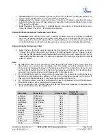 Preview for 5 page of Grandstream Networks GXV-3140 Customization Manual