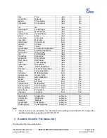 Preview for 6 page of Grandstream Networks GXV-3140 Customization Manual