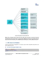 Предварительный просмотр 10 страницы Grandstream Networks GXV-3140 Customization Manual