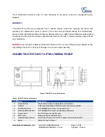 Предварительный просмотр 7 страницы Grandstream Networks GXV3174 User Manual