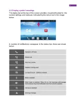 Preview for 5 page of Grandstream Networks GXV324 Resident User Manual