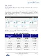 Preview for 9 page of Grandstream Networks GXV34 0 Series User Manual