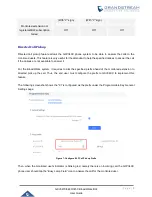 Preview for 10 page of Grandstream Networks GXV34 0 Series User Manual
