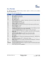 Preview for 16 page of Grandstream Networks GXW-4024 User Manual