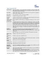 Preview for 22 page of Grandstream Networks GXW-4024 User Manual