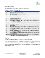 Preview for 13 page of Grandstream Networks HandyTone-502 User Manual