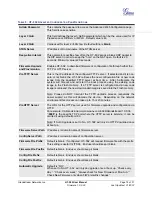 Preview for 19 page of Grandstream Networks HandyTone-502 User Manual