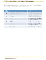 Preview for 9 page of Grandstream Networks HandyTone-701 User Manual