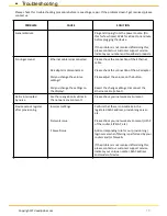 Preview for 16 page of Grandstream Networks HandyTone-801 User Manual