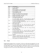 Preview for 15 page of Grandstream Networks HT-486 User Manual