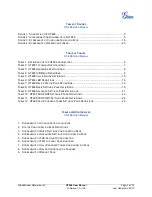 Preview for 3 page of Grandstream Networks HT-488 User Manual