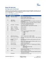 Preview for 9 page of Grandstream Networks HT-488 User Manual