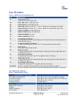 Preview for 16 page of Grandstream Networks HT-488 User Manual