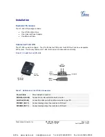 Предварительный просмотр 5 страницы Grandstream Networks HT-496 User Manual