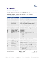 Preview for 9 page of Grandstream Networks HT-496 User Manual