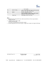 Preview for 10 page of Grandstream Networks HT-496 User Manual