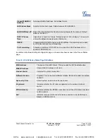 Preview for 19 page of Grandstream Networks HT-496 User Manual