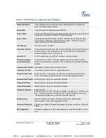 Preview for 21 page of Grandstream Networks HT-496 User Manual