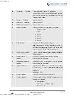 Preview for 19 page of Grandstream Networks HT813 Administration Manual